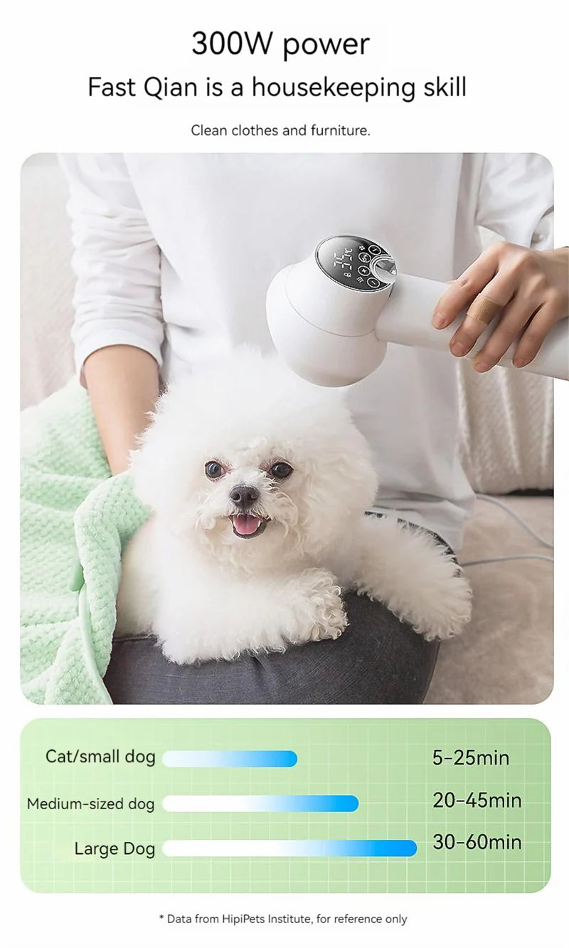 Smart Pet Hair Drying Brush™